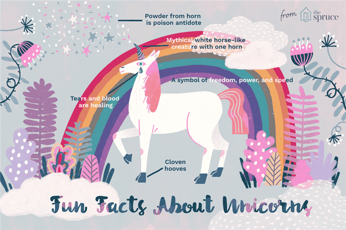 Featured image of post Unicorni Arcobaleno Veri Unicorni e arcobaleni printable coloring page